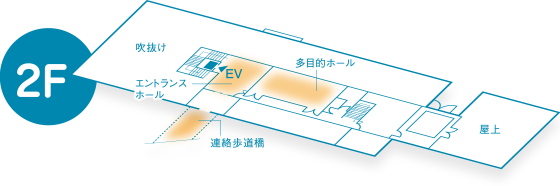 2階のマップ